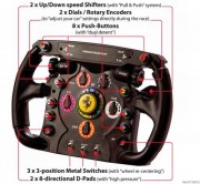 Ferrari F1 Wheel Add-On ( )
